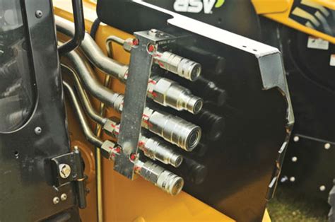 is skid steer hydraulics under constant pressure|skid steer hydraulics flow rate.